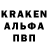 Бошки Шишки Bruce Banner ThE RiBe